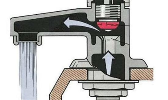 水龙头滴水解决小技巧,水龙头滴水怎么办视频教学