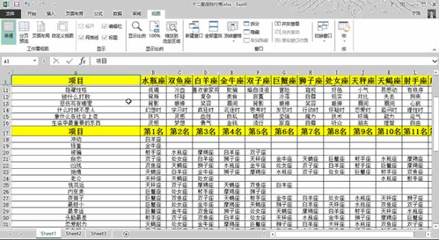 wordexcelppt新手到高手,wordexcelppt2016从新手到高手