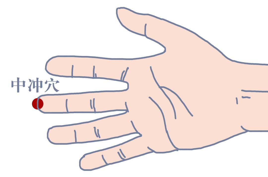 失眠多梦按摩哪些穴位最有效,1个穴位专治失眠视频