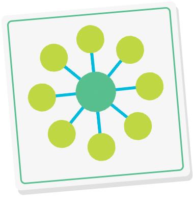 小学数学学霸思维导图五年级上册,学霸三年级下册数学思维导图