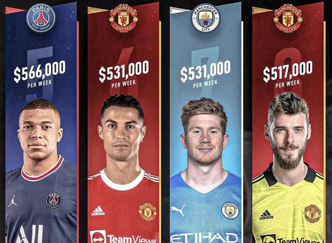 足坛周薪72,足坛周薪排行榜