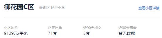 淮安急售二手房资讯,挂牌一天成功出售房子