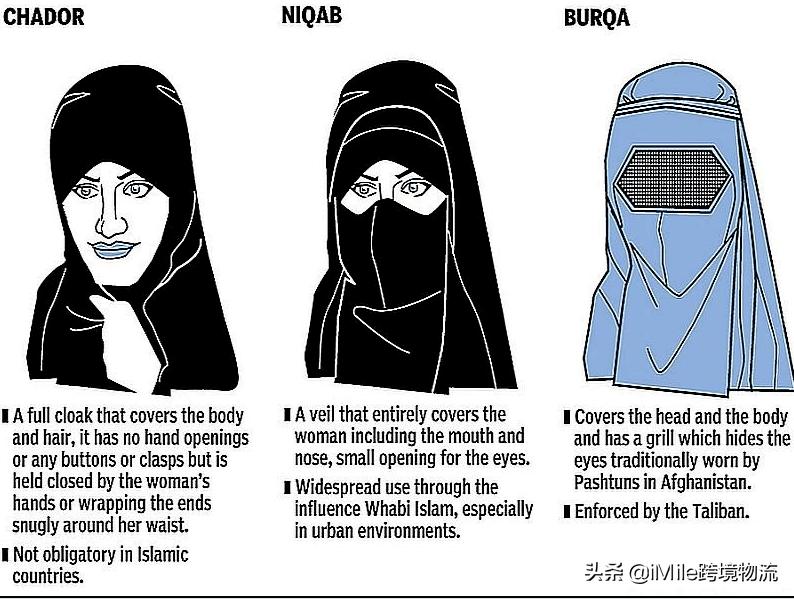 教你如何看人穿衣了解性格,看衣识人