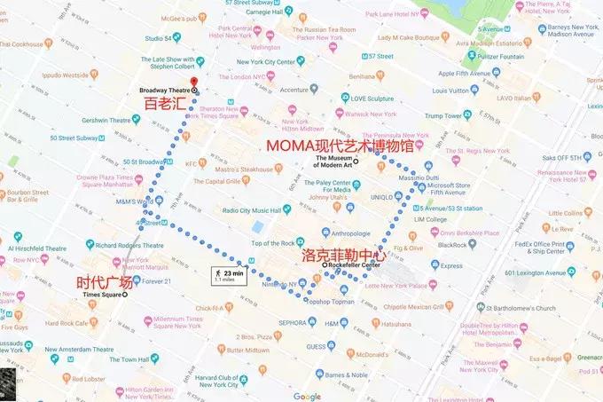 纽约购物需要什么手续,纽约攻略注意事项