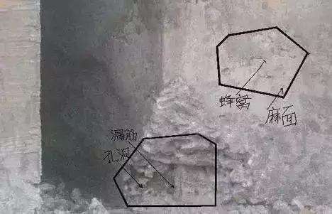 施工队质量有问题怎么办,施工员施工现场出现问题怎么处理