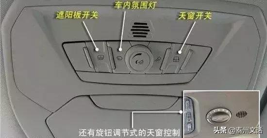 路虎揽胜运动车内按键功能图解,日产奇骏车内按键功能图解说明