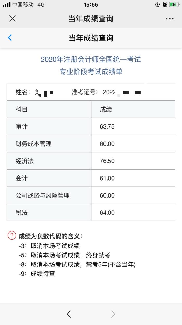 39岁普通上班族!两年考过“四师”,这5点建议考生一定要看