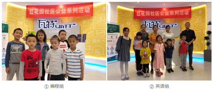 红花园社区公益课：瓦特⁺科学小会圆满结束，下一期我们继续相约