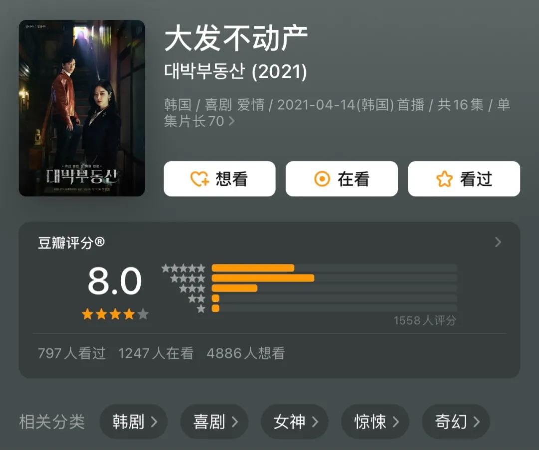 高分悬疑好剧推荐,最新高分热剧推荐