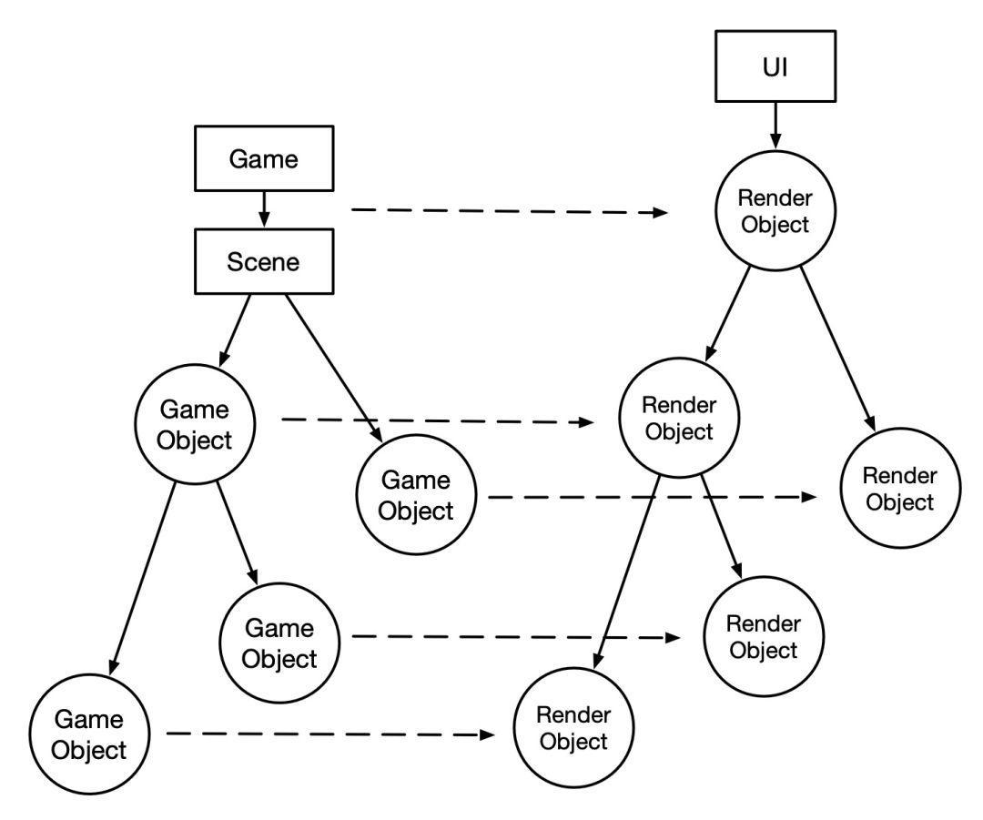 闲鱼上怎么玩小游戏,闲鱼里面的小游戏怎么玩