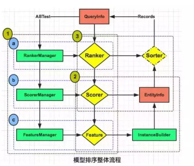 免费app网站推荐,开发网站app推荐
