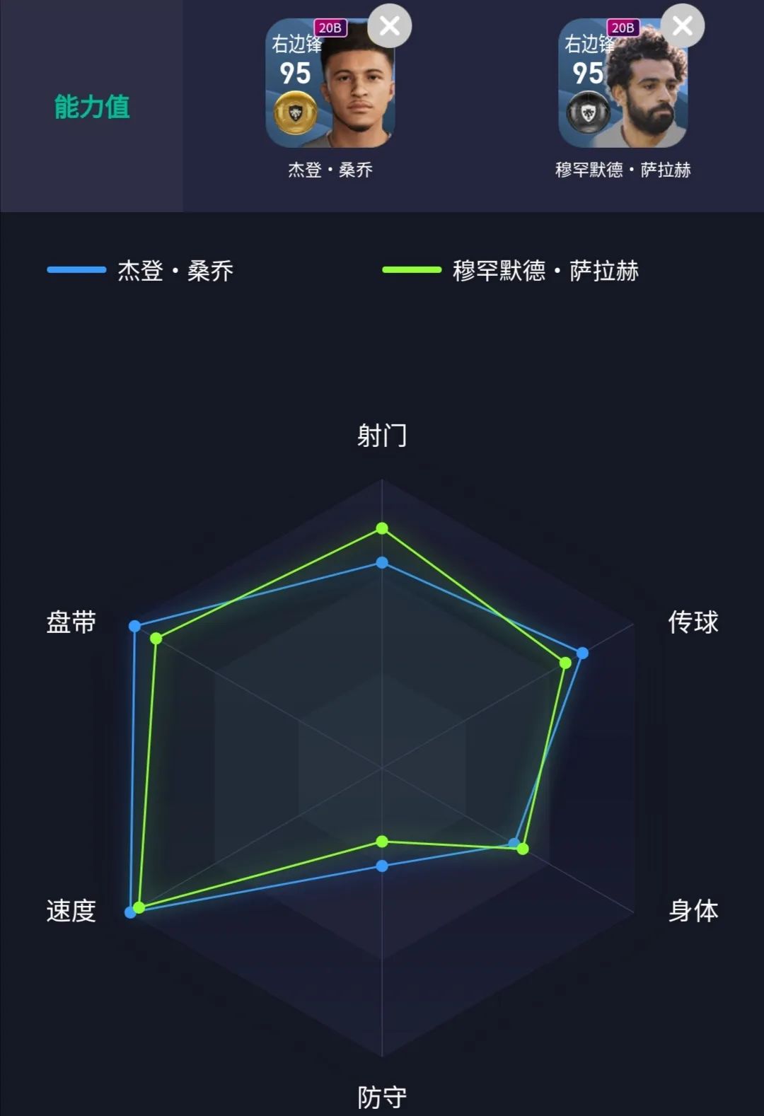 实况足球进攻进不去,实况足球为什么我追不上对方球员