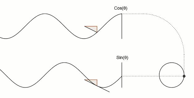 超难几何题解题方法,初中数学几何49个解题模型图讲解