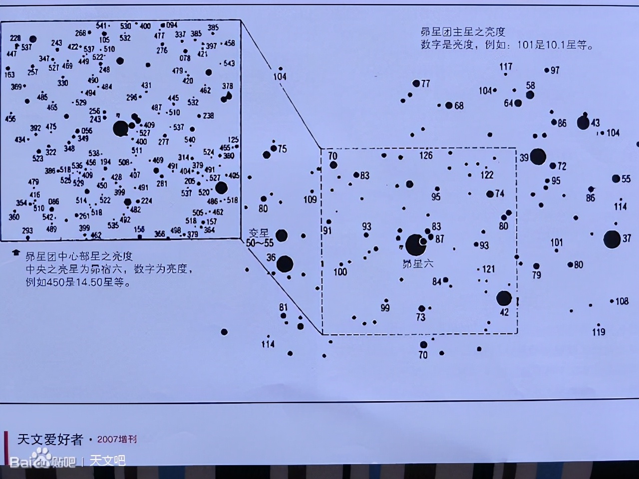 学习天文学懂得了敬畏和谦卑,学习天文学人心胸宽广