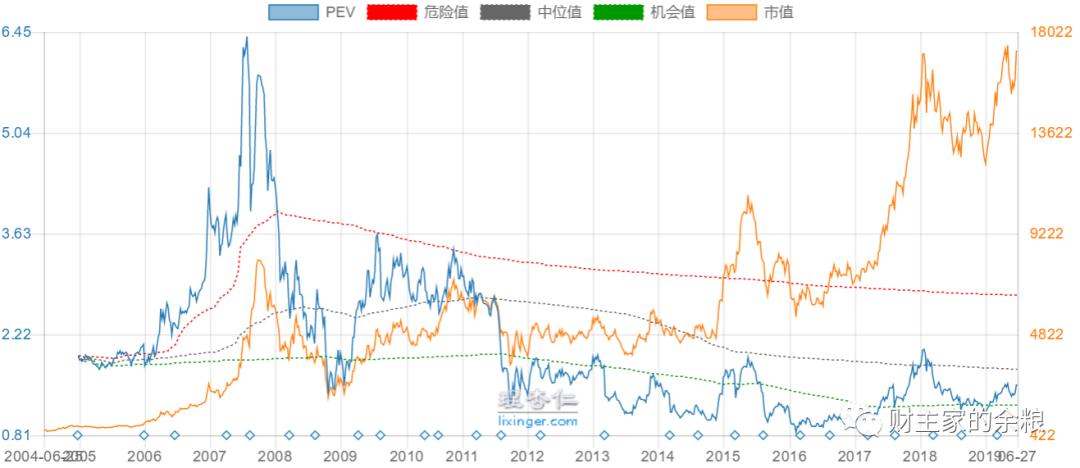 选股票的十大方法,挑选股票有什么技巧吗知乎