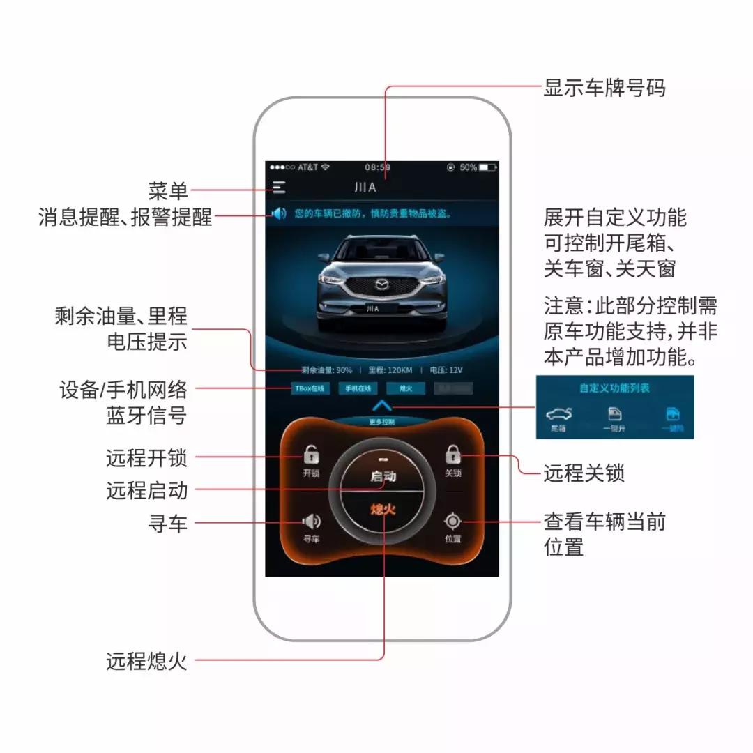 这3款日系suv该怎么选,suv日系好还是德系好