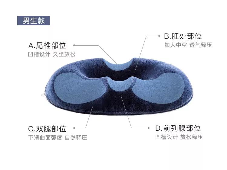 怎么快速解决久坐臀部疼,如何缓解久坐屁股变形