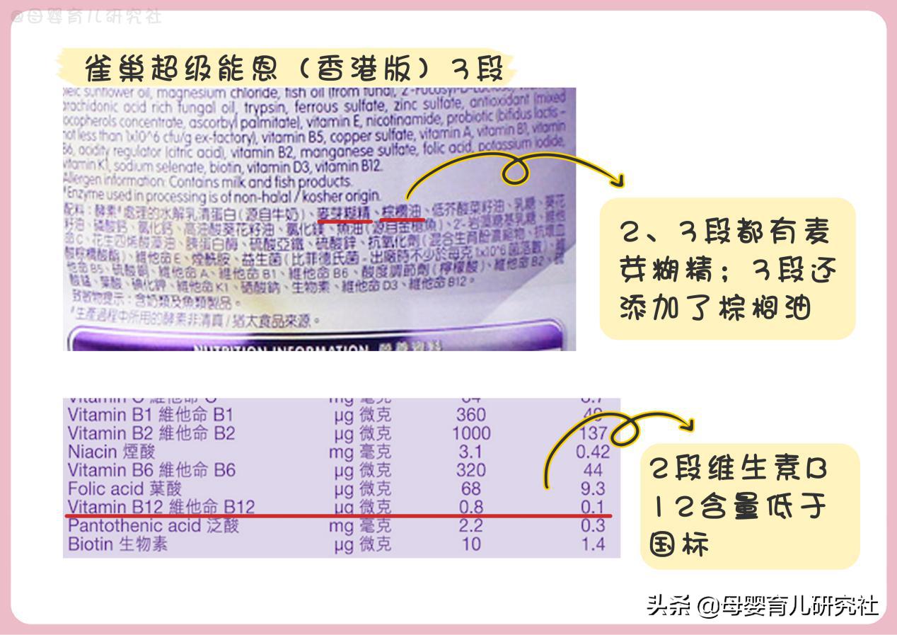 15款香港奶粉,港版奶粉和大陆奶粉的区别