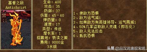 英雄无敌所有7级和8级兵种图鉴,英雄无敌8级兵排名