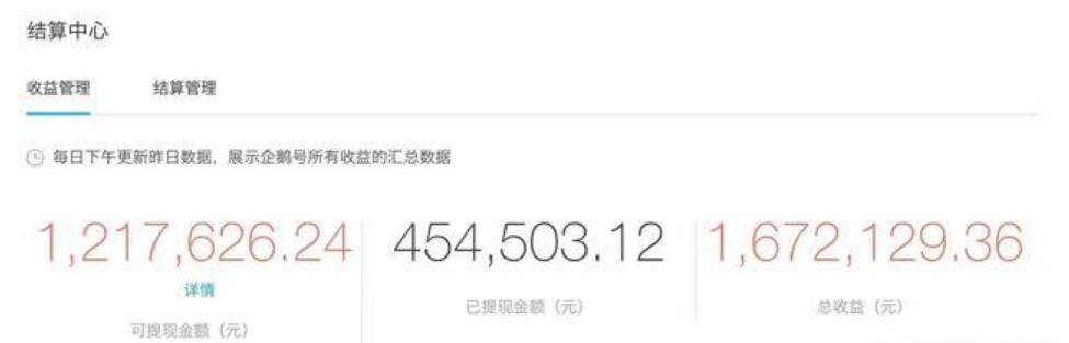 靠写作年入千万的有多少人,靠自媒体创业年入百万