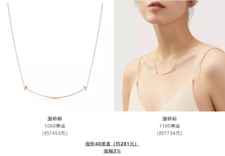 lv收购蒂芙尼后蒂芙尼会涨价吗,tiffany解约后现状