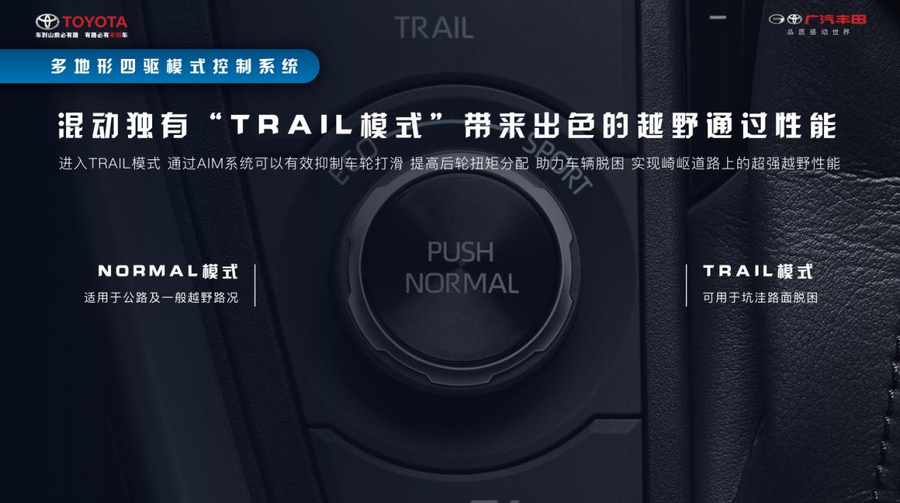 如兰如玉?全面解析最强硬货SUV威兰达的硬核实力