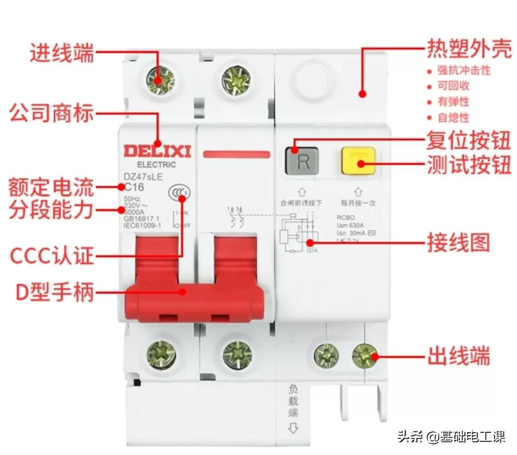 为什么把地线剪了,地线接上地线就跳闸什么原因