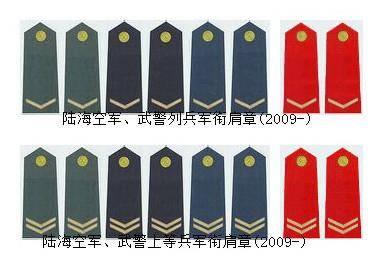 学校军训教官最高军衔,给学生军训的教官的军衔是真的吗