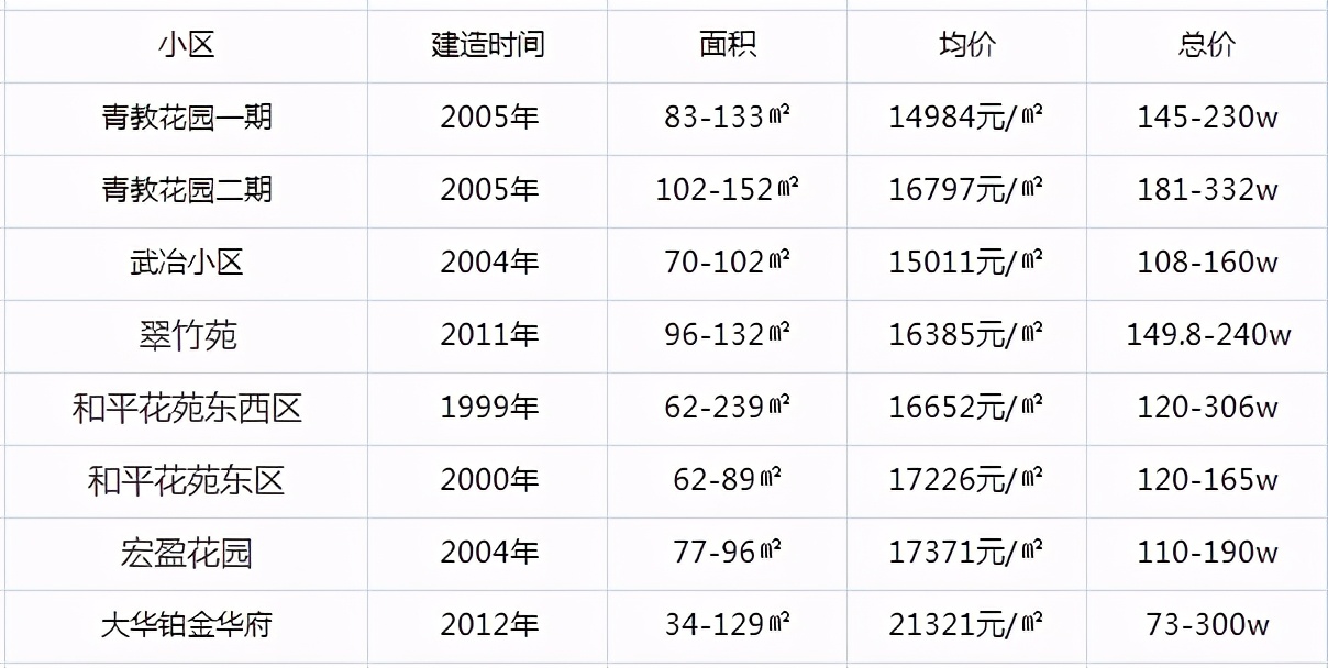 钢铁行业会没落吗,钢铁行业衰落原因