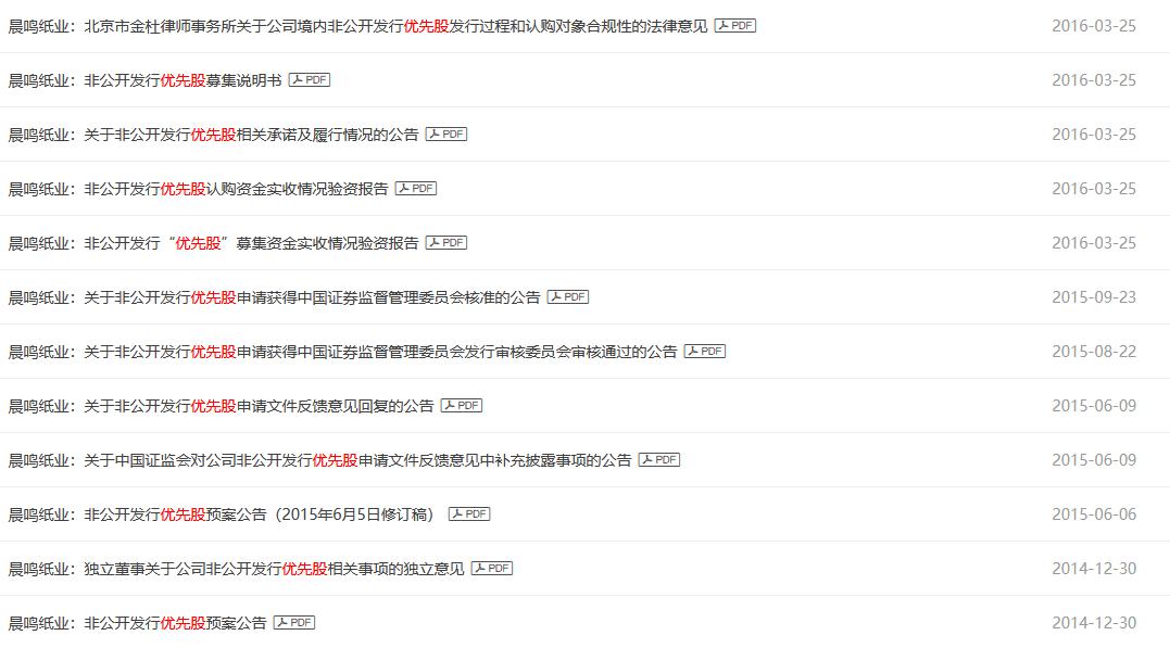 优先股股权众筹金融,发行优先股筹资限制