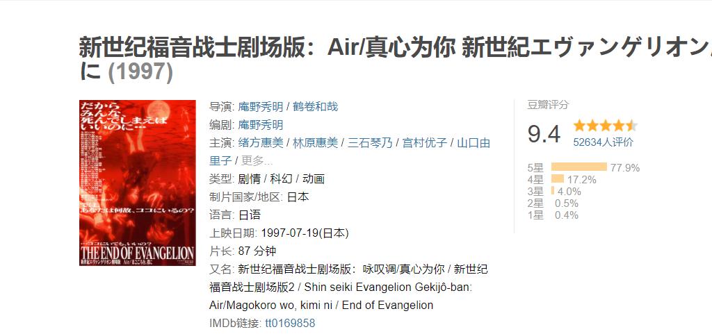 诺兰巅峰之作真正的科幻大片,诺兰电影十大神作评分