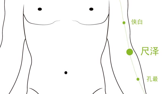 唇舌呈紫蓝色是什么原因,唇舌紫暗是怎么回事