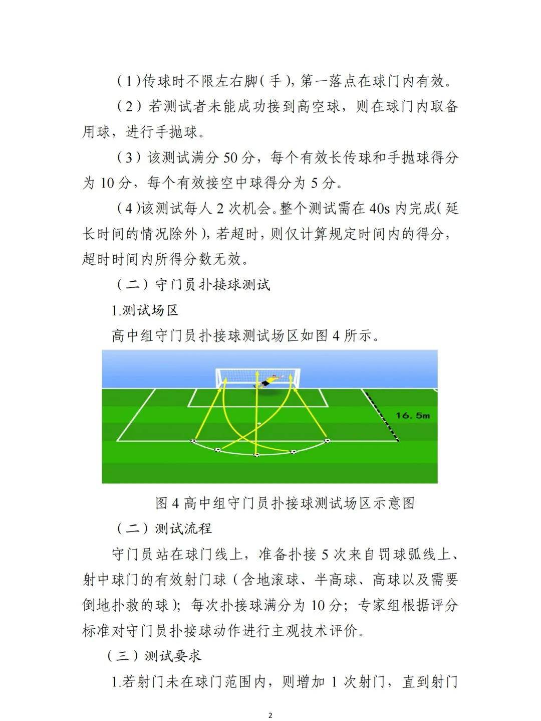 2022年全国校园足球夏令营高中组,2021全国校园足球夏令营选拔