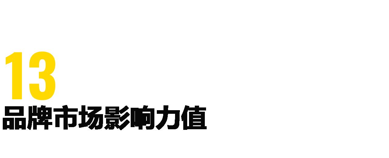 从歌坛天后到美妆老板，我只服蕾哈娜！FentyBeautybyRihanna