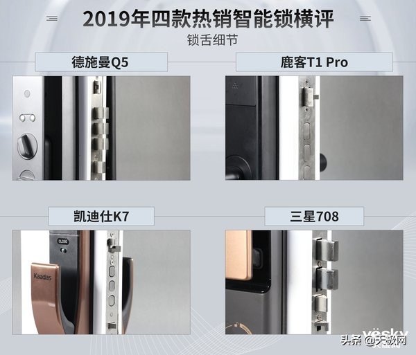 鹿客指纹锁和德施曼锁哪个好,德施曼凯迪仕半自动指纹锁推荐