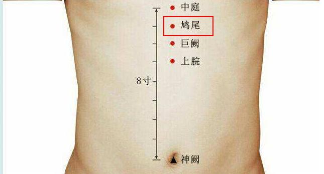 心下痞满、胸闷气短,试试这个特效穴位