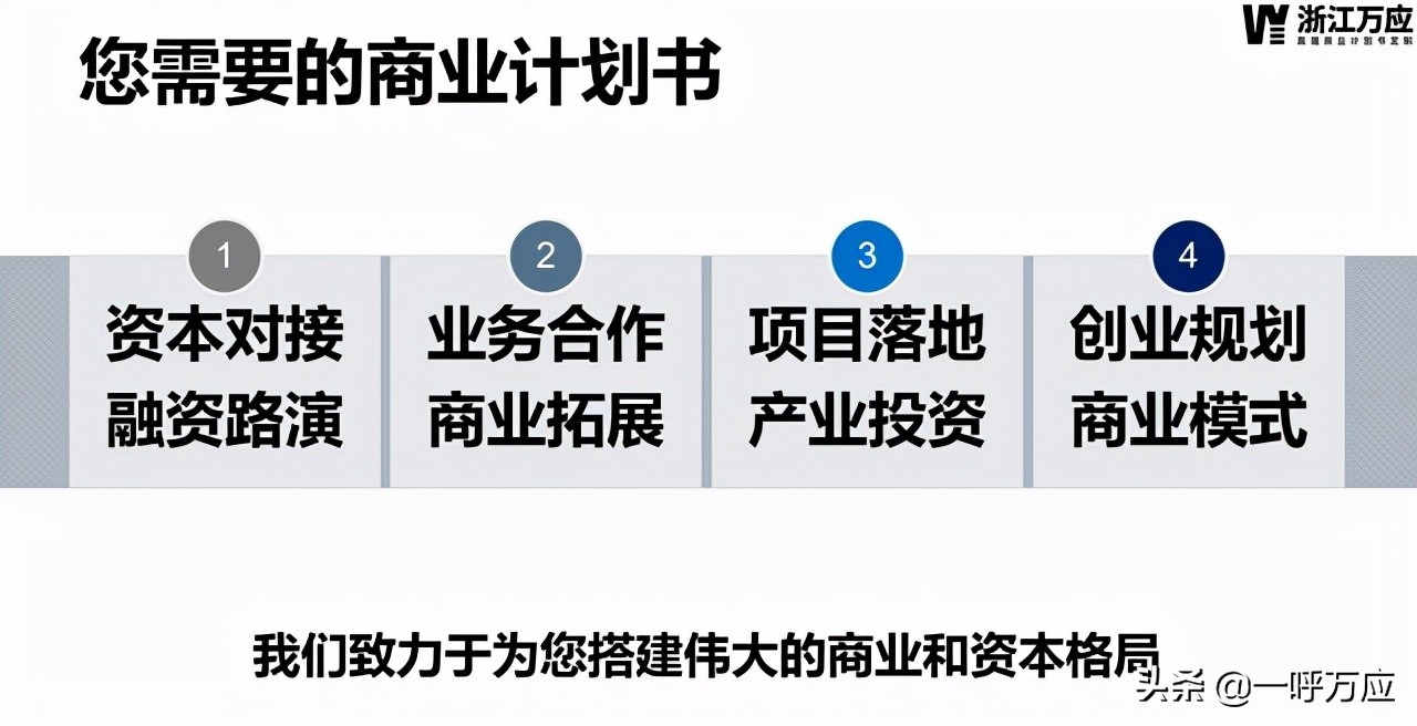 打动投资人的商业计划书怎么写,最吸引投资人的商业计划书