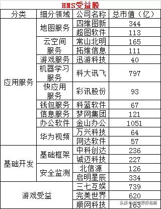瑞幸咖啡被爆财务造假的时间线,瑞幸咖啡财务造假该如何解决