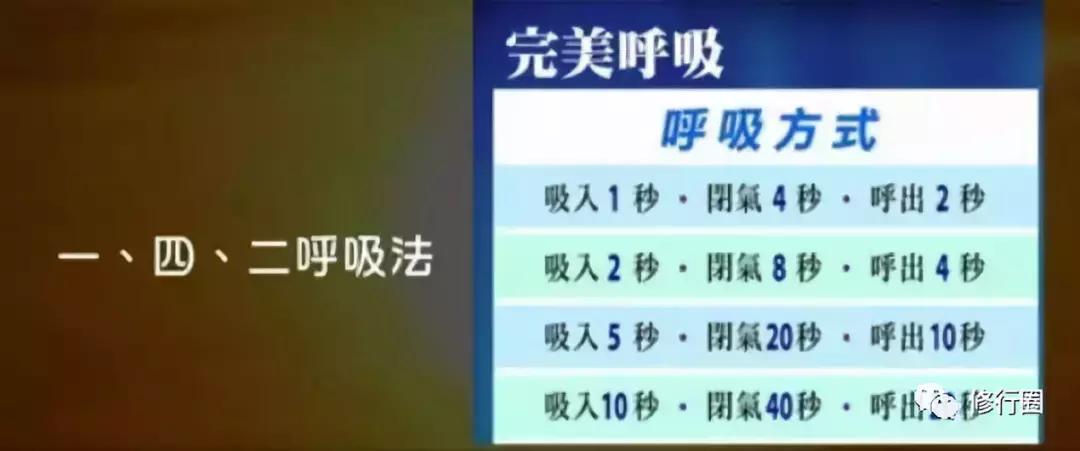 以太阳为食物的人,以阳光为食