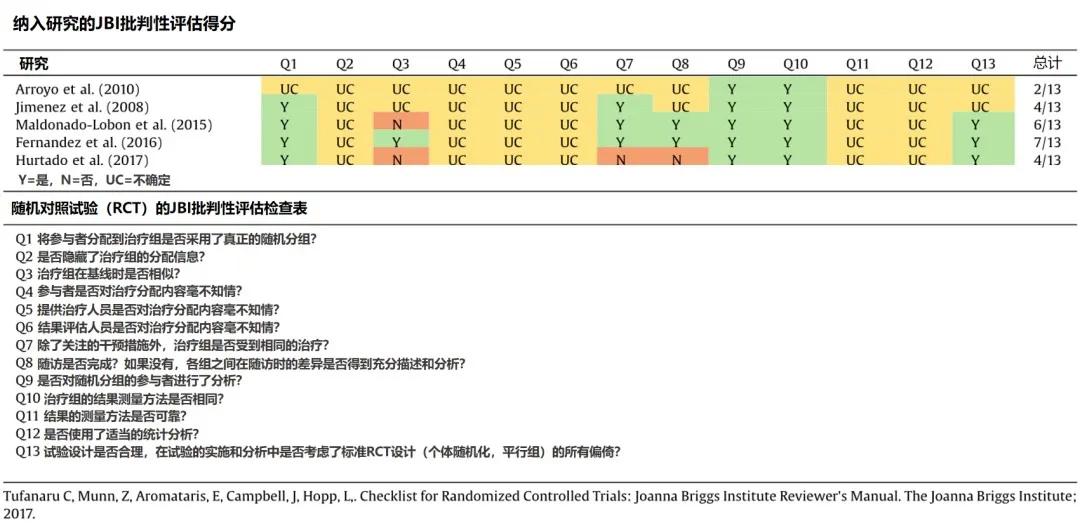 得了乳腺炎喂奶会怎么样,得了乳腺炎喂奶的恐惧
