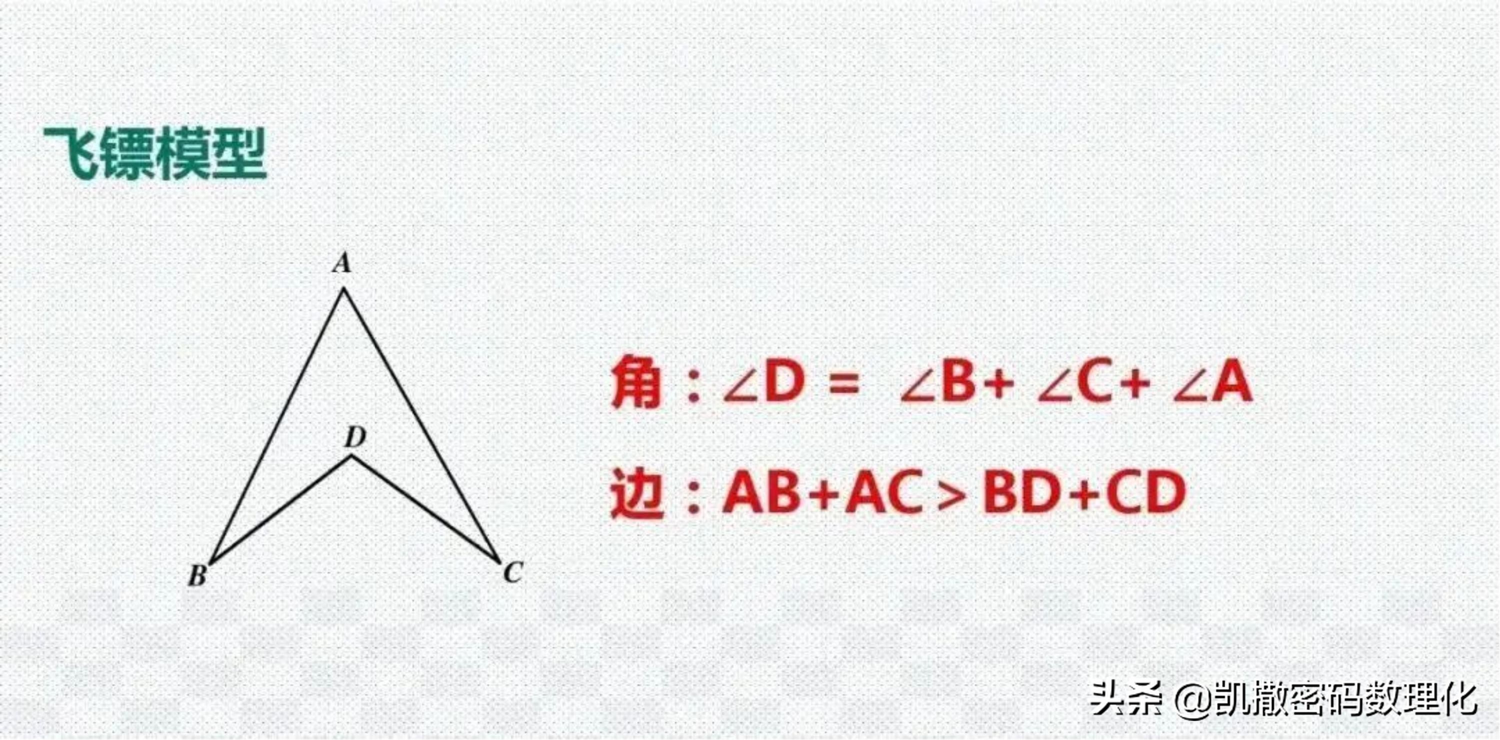 熬了整整七夜!终于把初中数学1-6册几何模型浓缩成70张高清大图