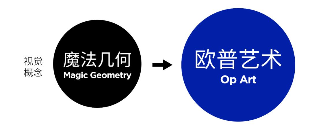 wonderlab包装,wonderlab小蓝瓶大包装