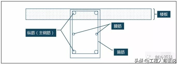 安装空调用什么样的开孔器,装空调开孔用什么塞孔