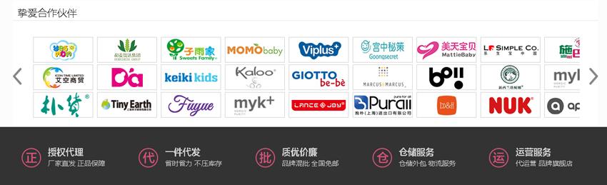 童装一件代发货源网站有哪些,一件代发电商货源网