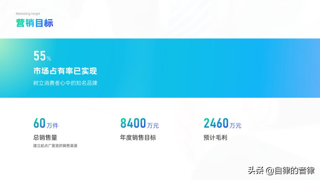 强势吐槽:这PPT是什么阴间色?整点阳间的活