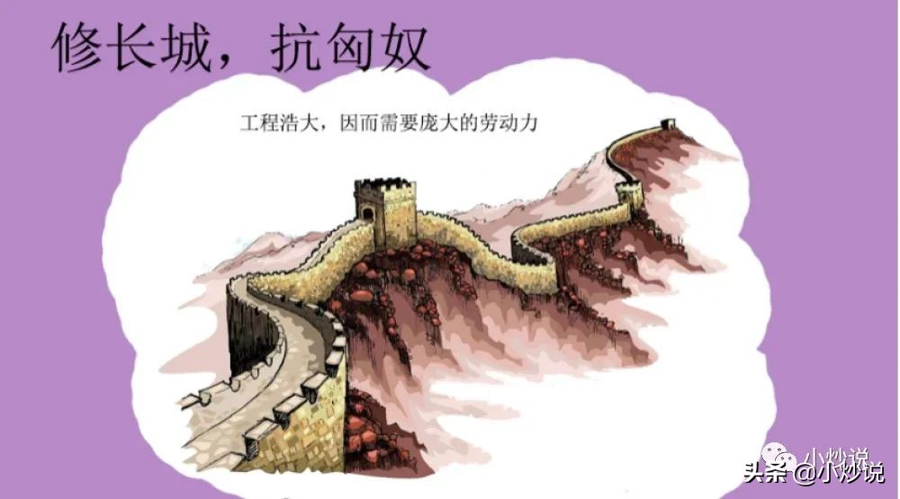 从《英雄》到《大秦赋》：彩的谎言掩盖不了血的历史