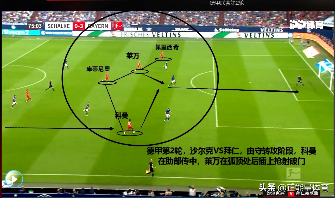 莱万50个进球,莱万5大联赛第一射手