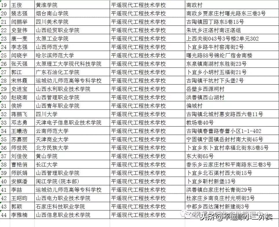 助学贷款与征信有关系吗,助学贷款征信问题