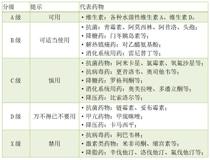 怎么大家都想抱金猪？我们帮忙查好了备孕手册