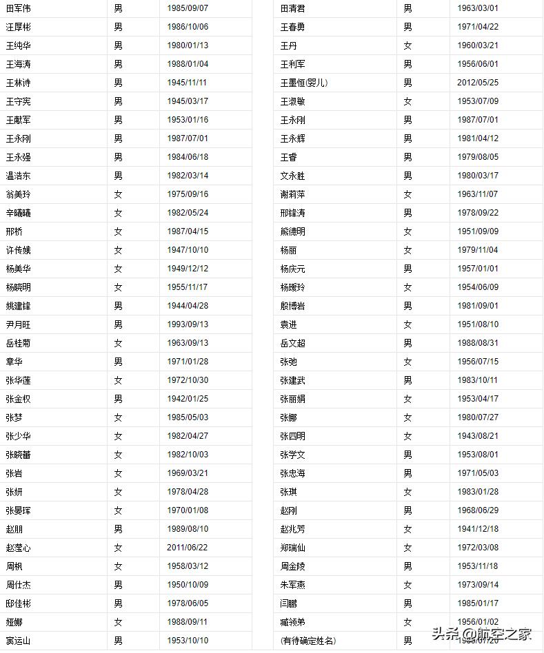 马航mh370失联事件脉络,马航mh370失联后调查终结篇